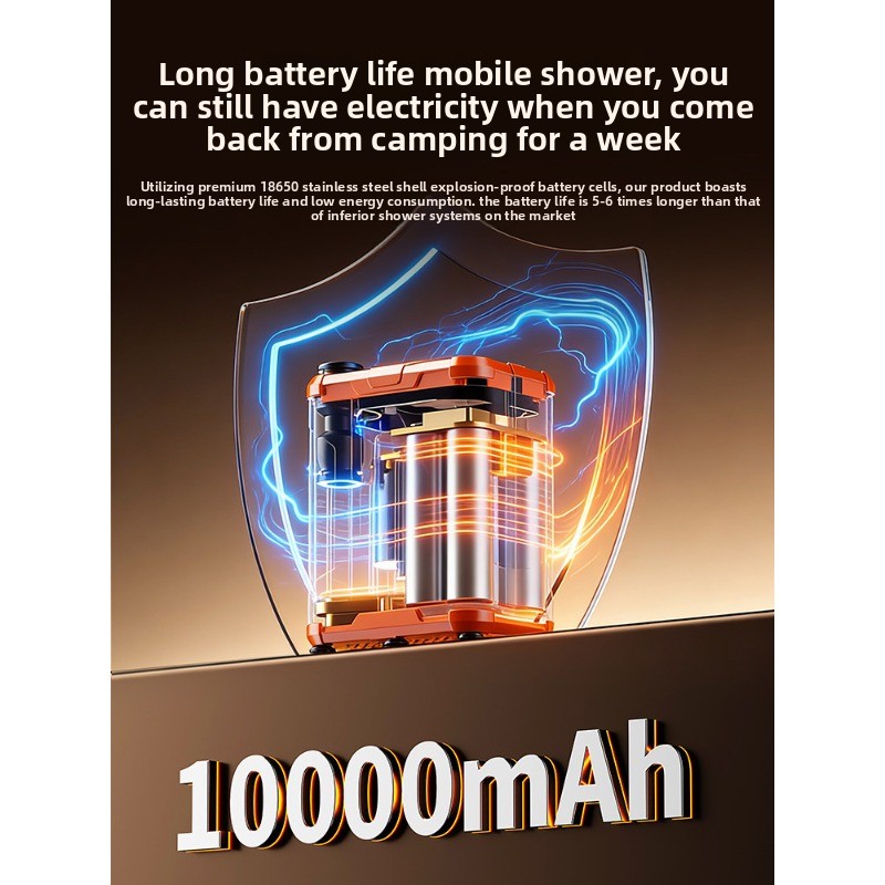 Electric Bath Artifact Outdoor - огляд і ціна Outdoor Camping Rentals