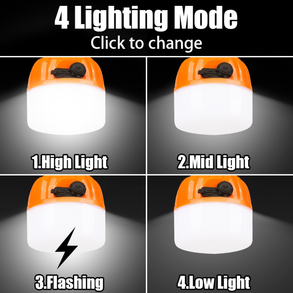 Portable Mini Camping Lamp 4 L - огляд і ціна Battery Outdoor Camping
