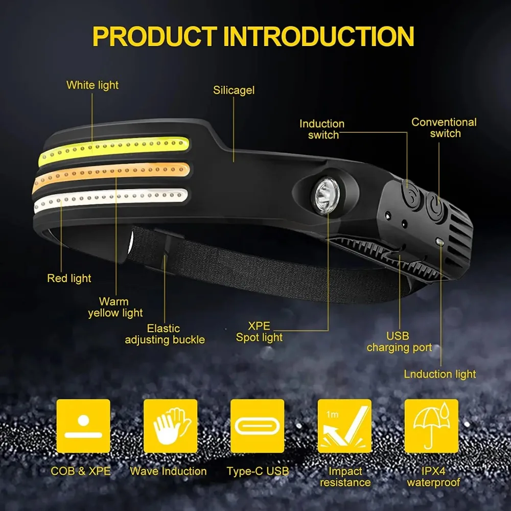 Rechargeable COB LED Induction - огляд і ціна Battery Outdoor Camping
