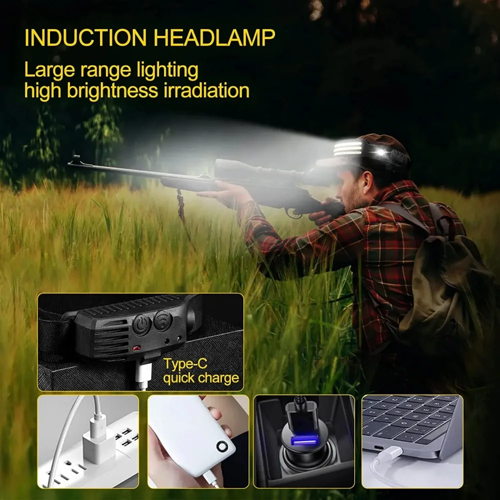 Rechargeable COB LED Induction - огляд і ціна Battery Outdoor Camping