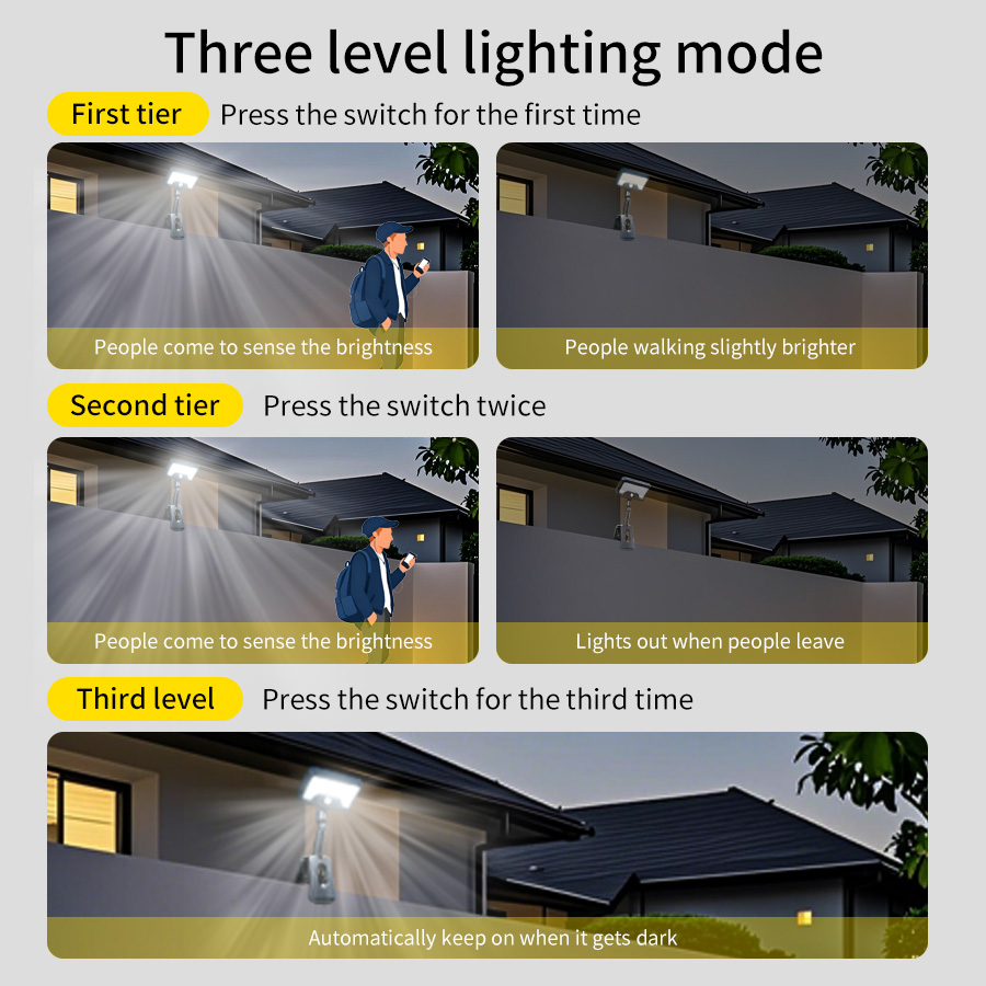 Solar LED Street Lights Outdoo - огляд і ціна Outdoor Camping Decke