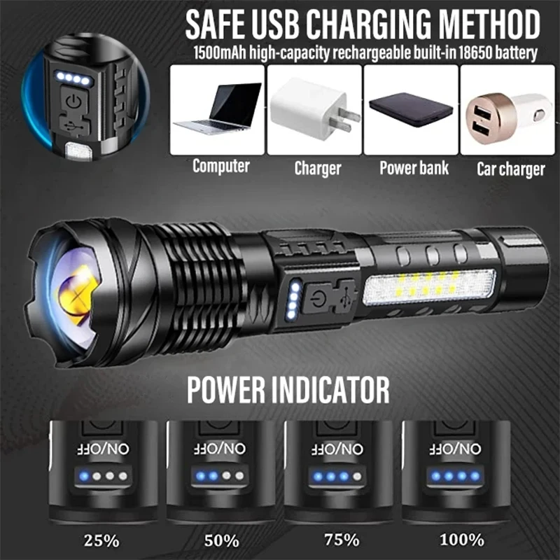 Powerful LED Flashlight Rechar - огляд і ціна Outdoor Camping And Fishing
