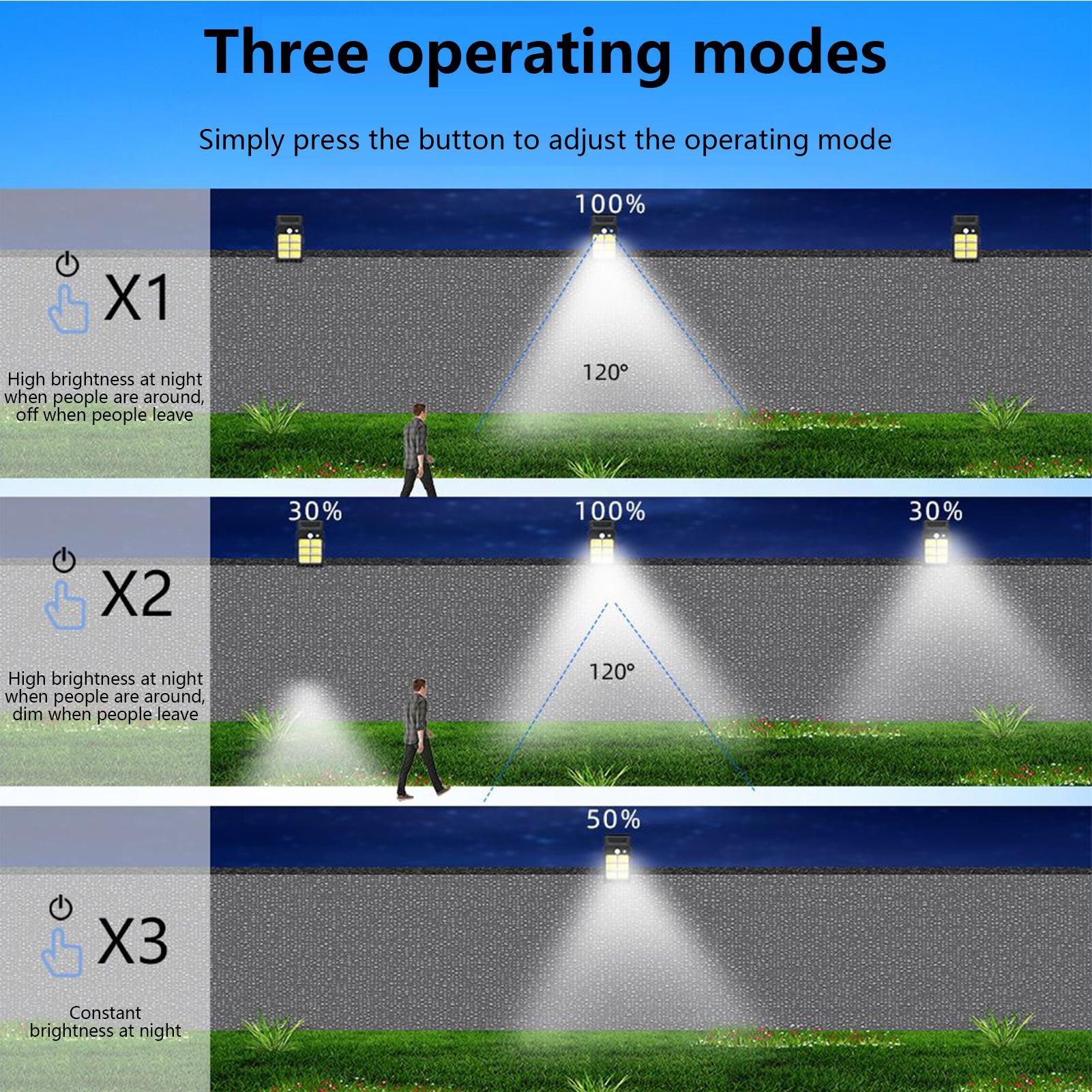 Clip Solar Lights Outdoor Smar - огляд і ціна Outdoor Camping Decke