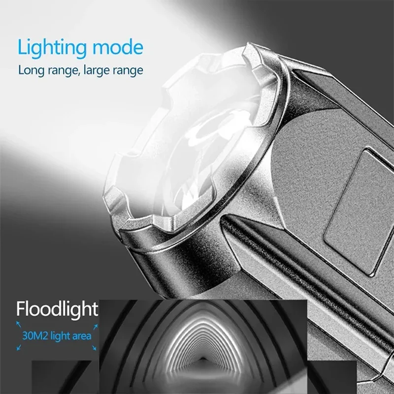 LED Camping Torch Flashlight H - огляд і ціна Battery Outdoor Camping