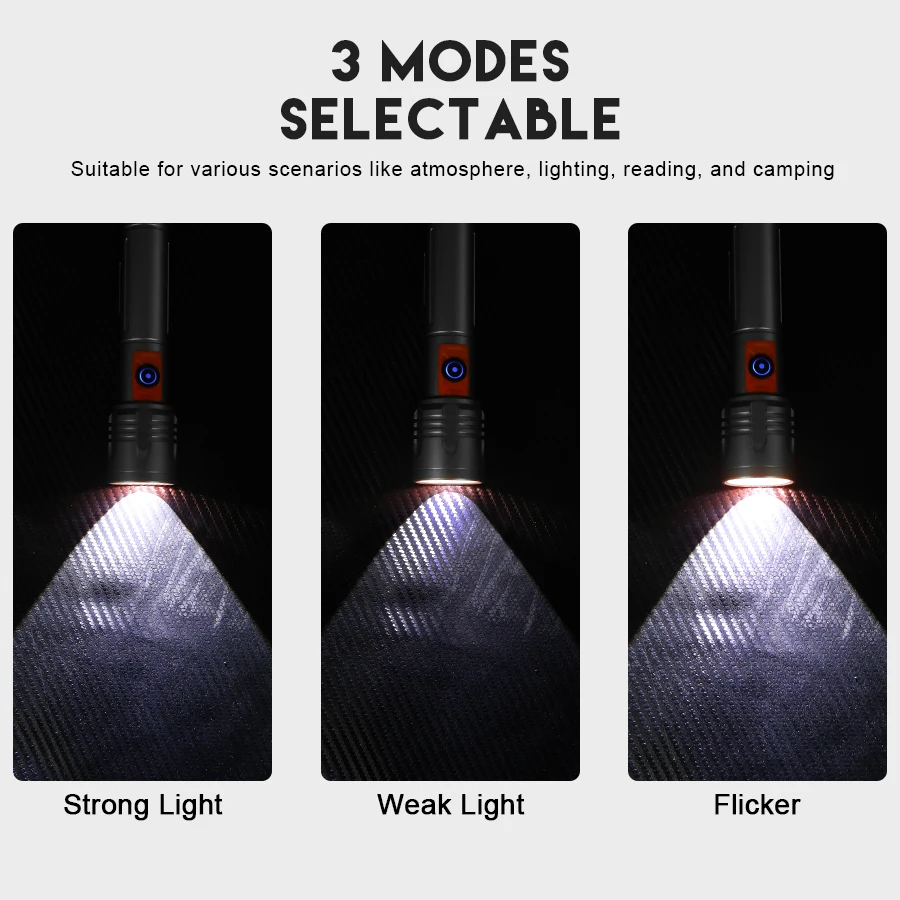 High Power LED Flashlight USB  - огляд і ціна Outdoor Camping And Fishing