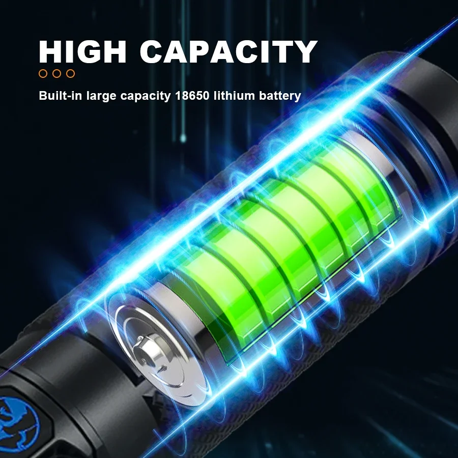 Ultra-Bright Rechargeable Flas - огляд і ціна Outdoor Camping And Fishing
