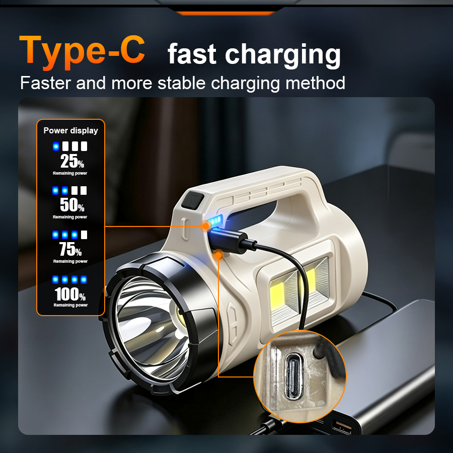 Multiscene Handheld LED Torch  - огляд і ціна Outdoor Camping And Fishing