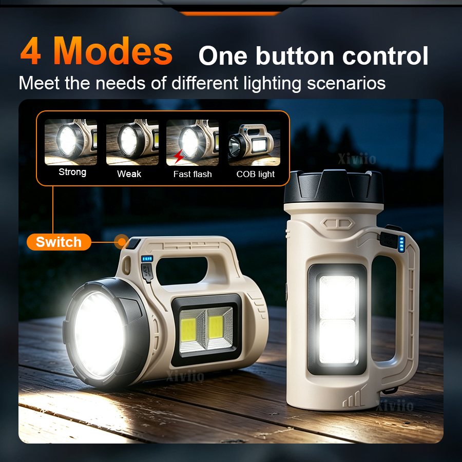 Multiscene Handheld LED Torch  - огляд і ціна Outdoor Camping And Fishing