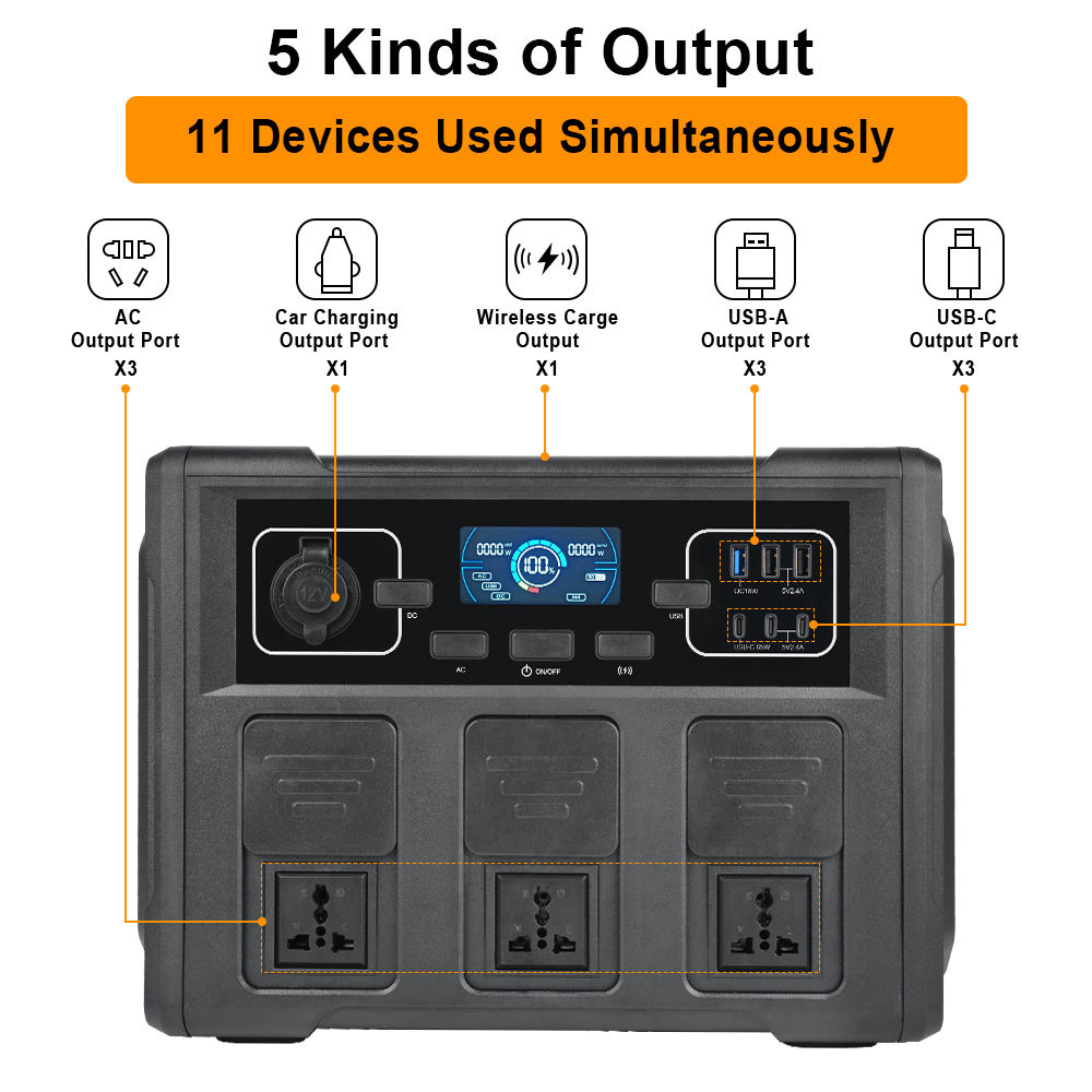 1200W Portable Solar Generator - огляд і ціна Battery Outdoor Camping