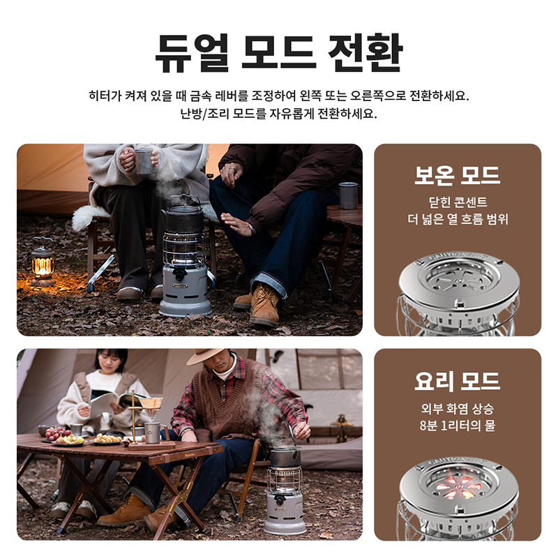 Naturehike Stove Multi-functio - огляд і ціна Outdoor Camping Sink