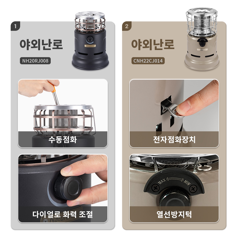 Naturehike Stove Multi-functio - огляд і ціна Outdoor Camping Sink