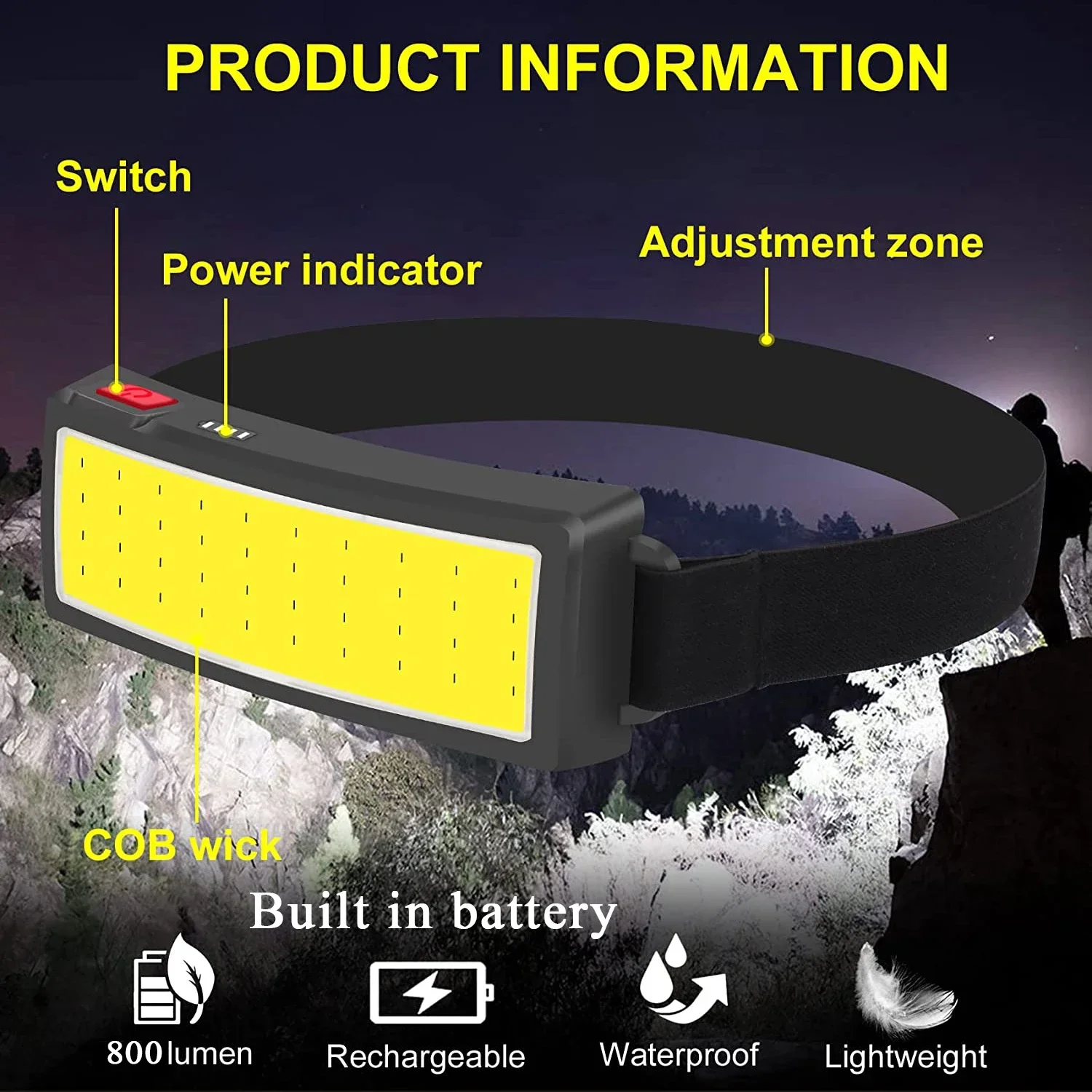Powerful COB LED Headlamp Type - огляд і ціна Battery Outdoor Camping