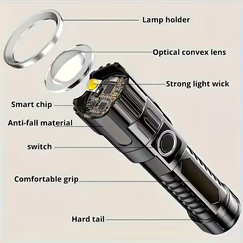 New High-power Led Flashlight  - огляд і ціна Battery Outdoor Camping