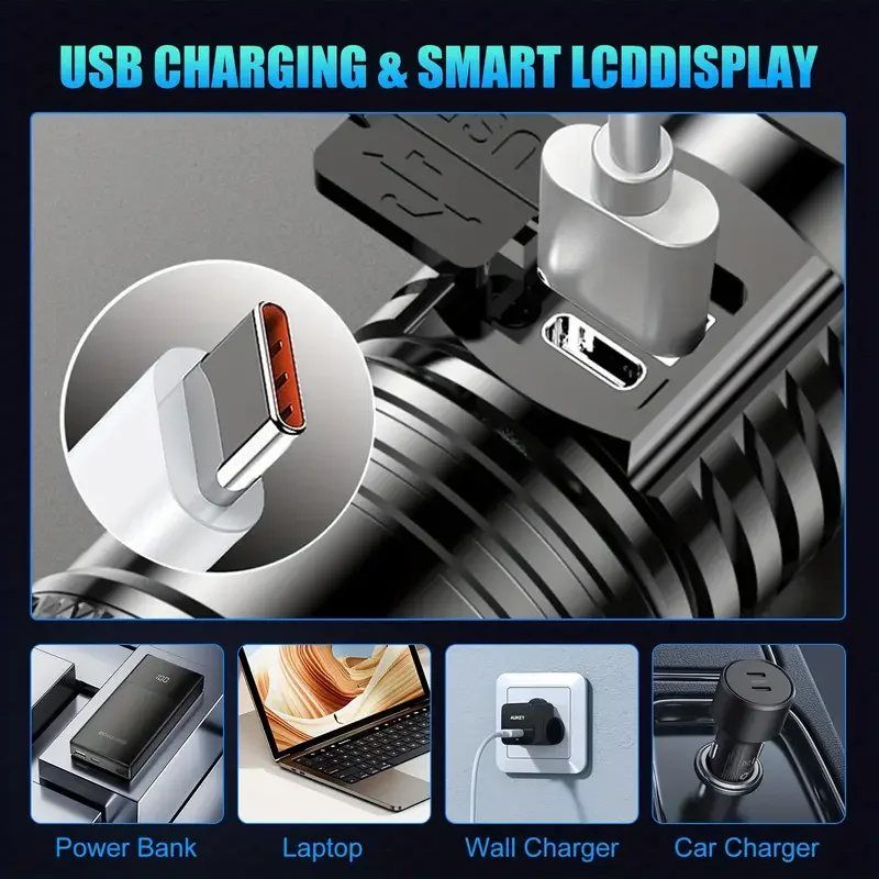 Tactical LED Flashlight 2000LM - огляд і ціна Battery Outdoor Camping